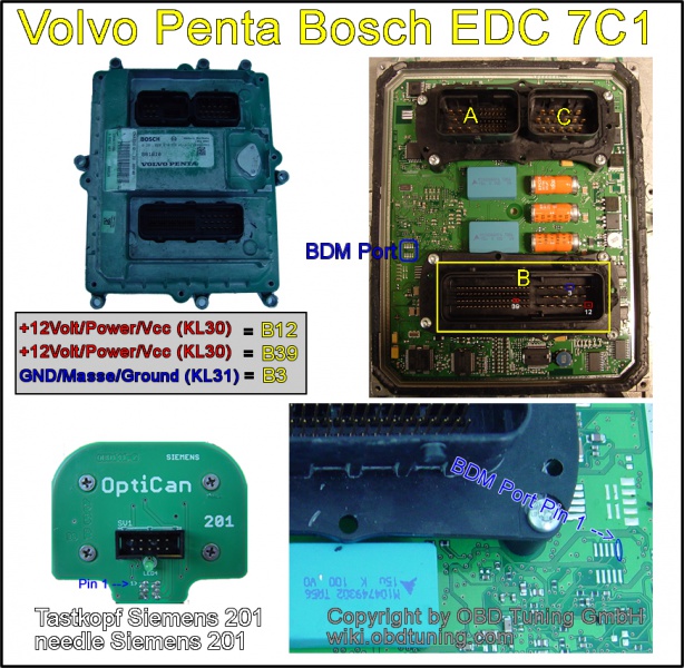 Bosch EDC 7C1 (Volvo Penta) pinout diagram 1